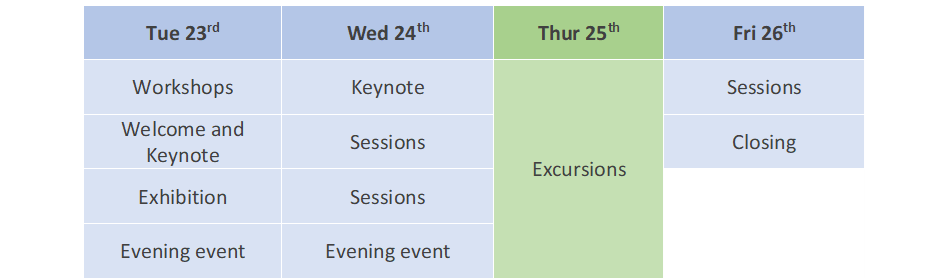 Timetable of the conference week