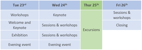 Timetable of the conference week